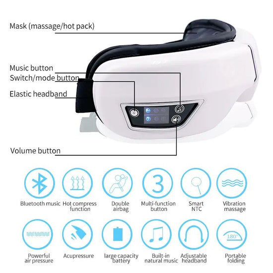 MedBliss™ Eye Massager